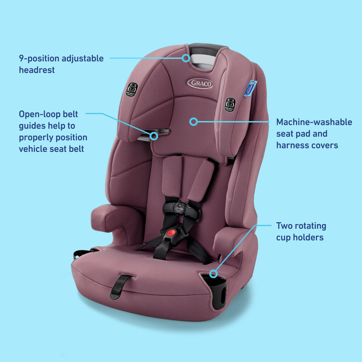 Graco Tranzitions 3-in-1 Harness Booster Car Seat, Proof