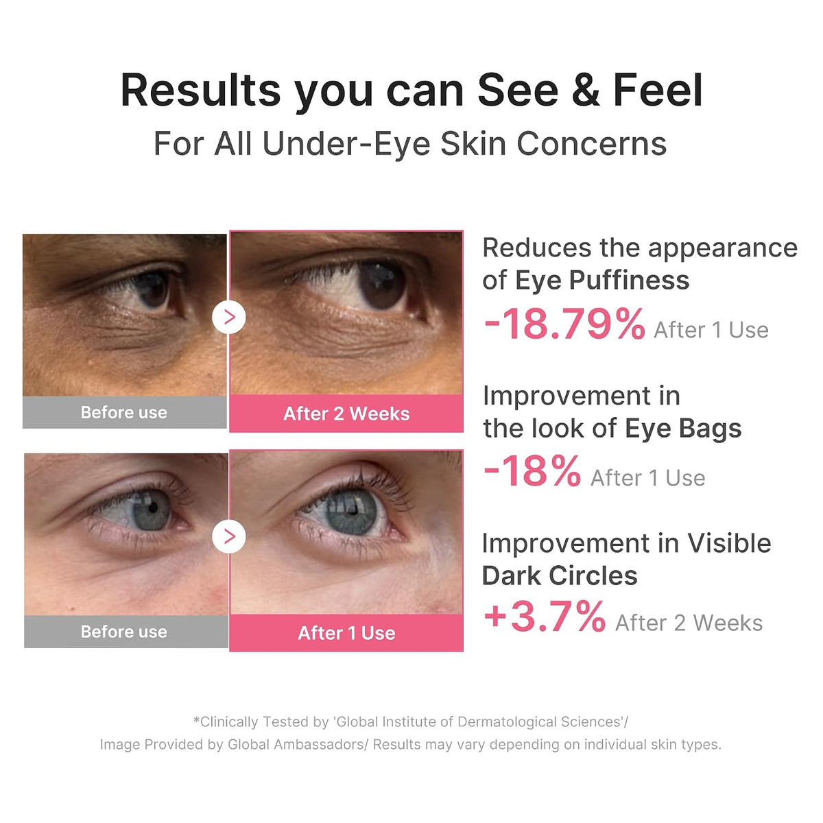 medicube Hydrogel Eye Patches with PDRN, Caffeine & Collagen (60 Counts) Father Jim Norris notebooks