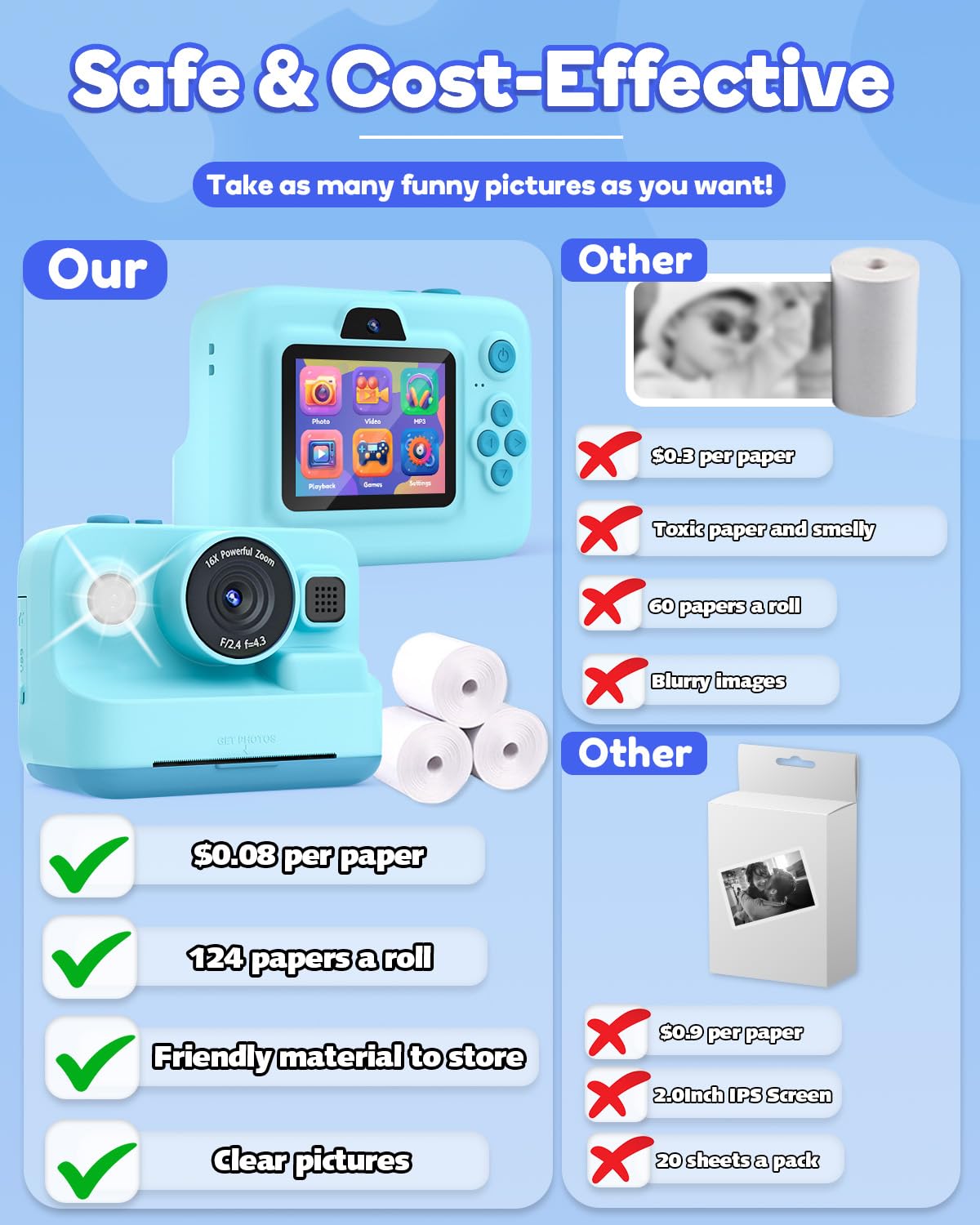 Dylanto Kids Camera Instant Print,1080P Kids Instant Cameras that Print Photos,Christmas Birthday Gifts for Girls Age 3-12,Portable Toy for 3 4 5 6 7 8 9 10 Year Old Girls Boys Pink Father Jim Norris notebooks