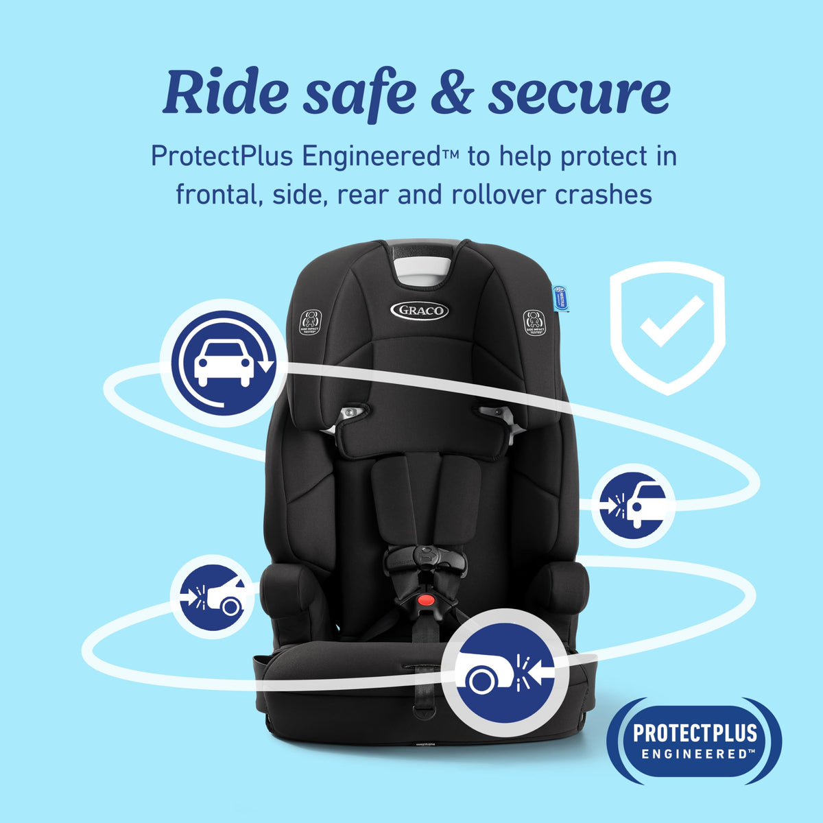 Graco Tranzitions 3-in-1 Harness Booster Car Seat, Proof