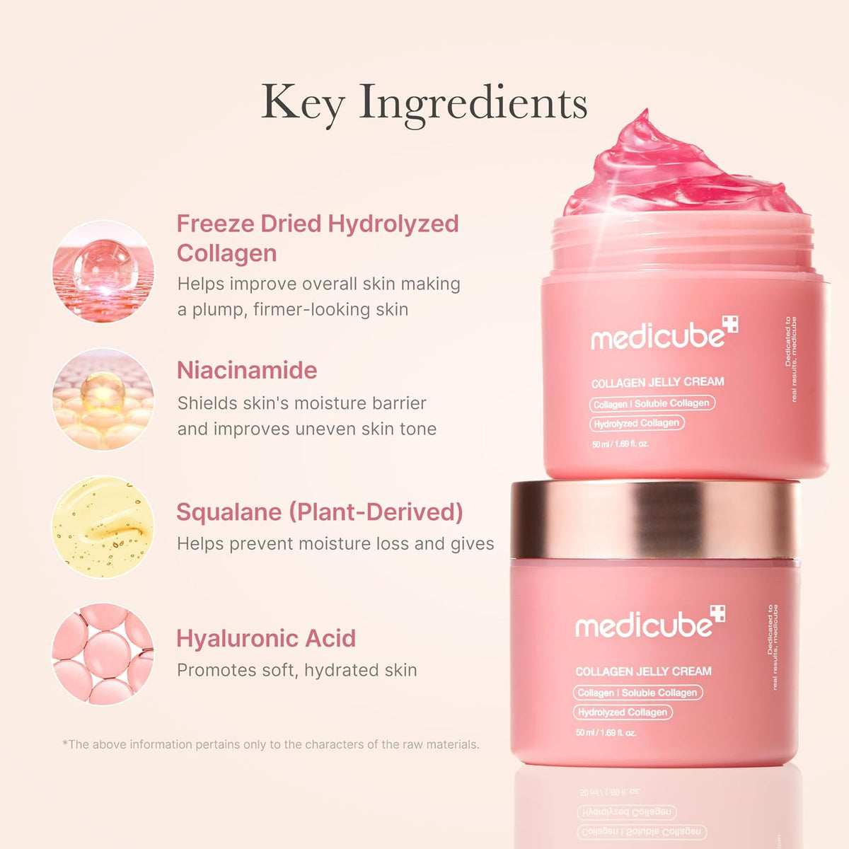 medicube Collagen Jelly Cream, Moisturizing Cream for Plump Skin, 3.71fl.oz Father Jim Norris notebooks