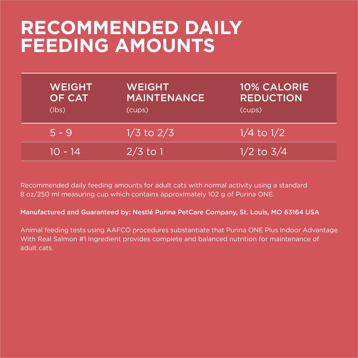 Purina ONE Natural Indoor Dry Cat Food, +Plus Indoor Advantage