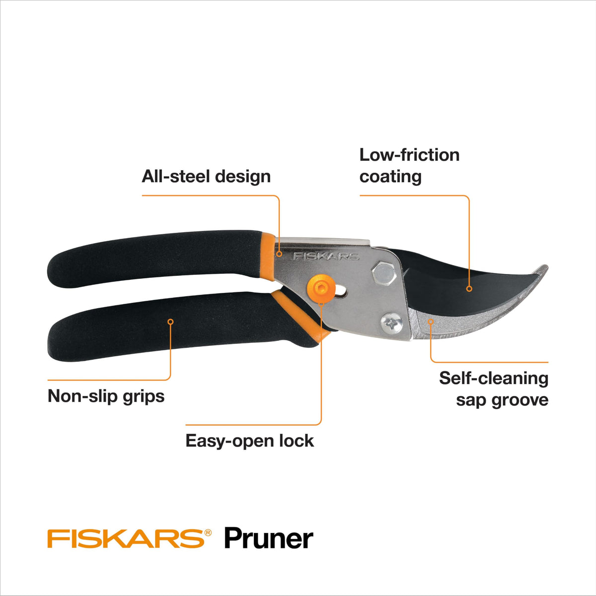 Fiskars 2-Piece Garden Tool Set, Pruning Shears & Vegetable Scissors Father Jim Norris notebooks