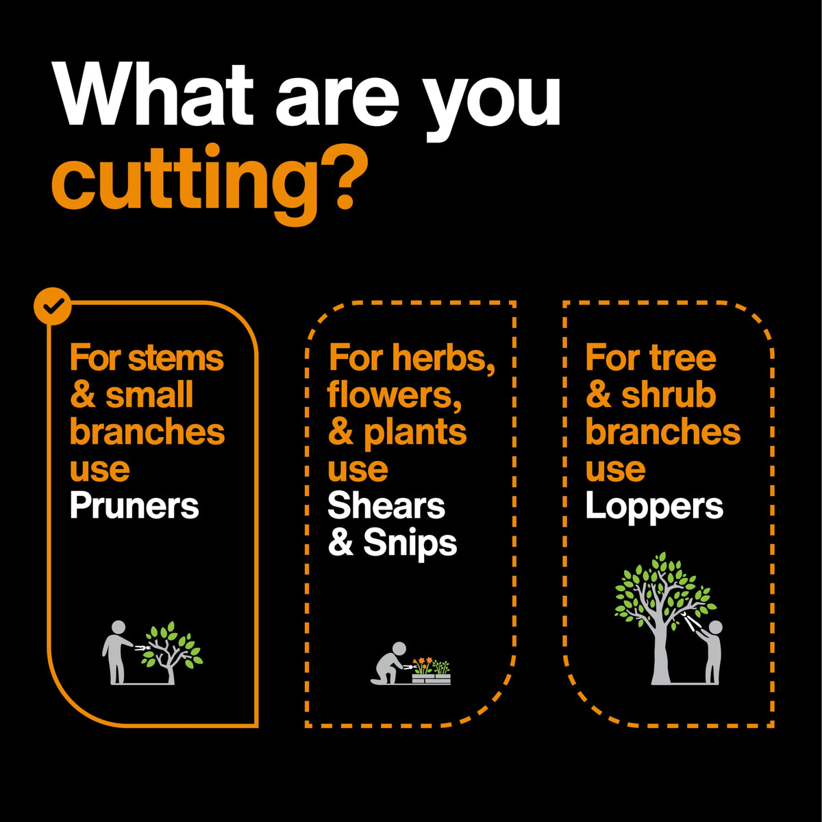 Fiskars 2-Piece Garden Tool Set, Pruning Shears & Vegetable Scissors Father Jim Norris notebooks