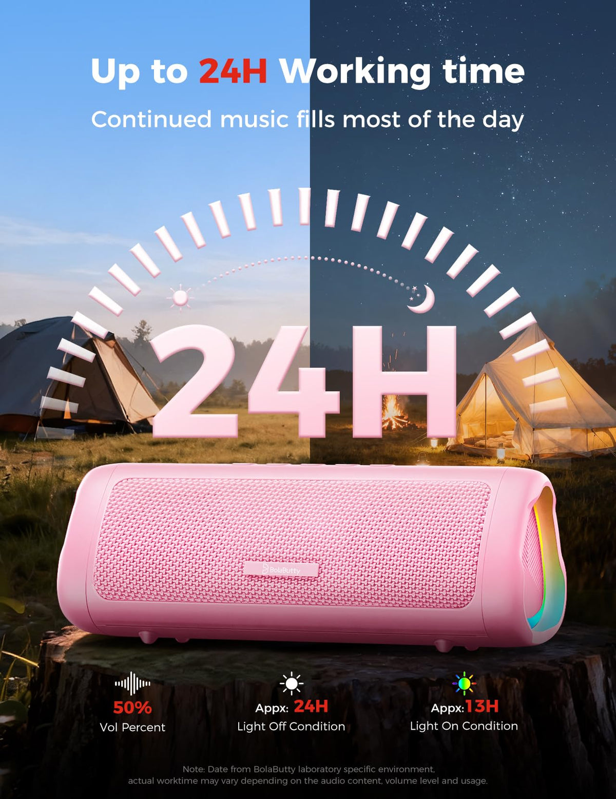 Bluetooth Speaker, 20W HD Sound, Portable Wireless, IPX5 Waterproof, Up to 24H Playtime, TWS Pairing, for Home/Party/Outdoor/Camping/Beach Essentials, Electronic Gadgets, Birthday Gift (Black) Father Jim Norris notebooks