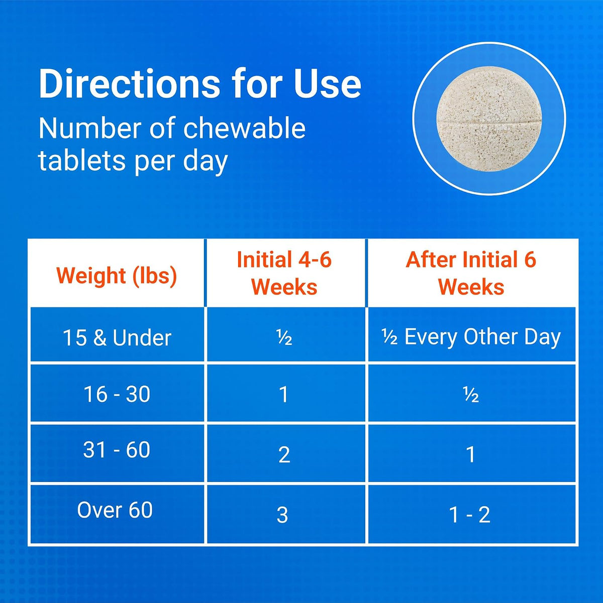 Nutramax Cosequin Joint Supplement for Dogs, Chewable Tablets, 132ct Father Jim Norris notebooks