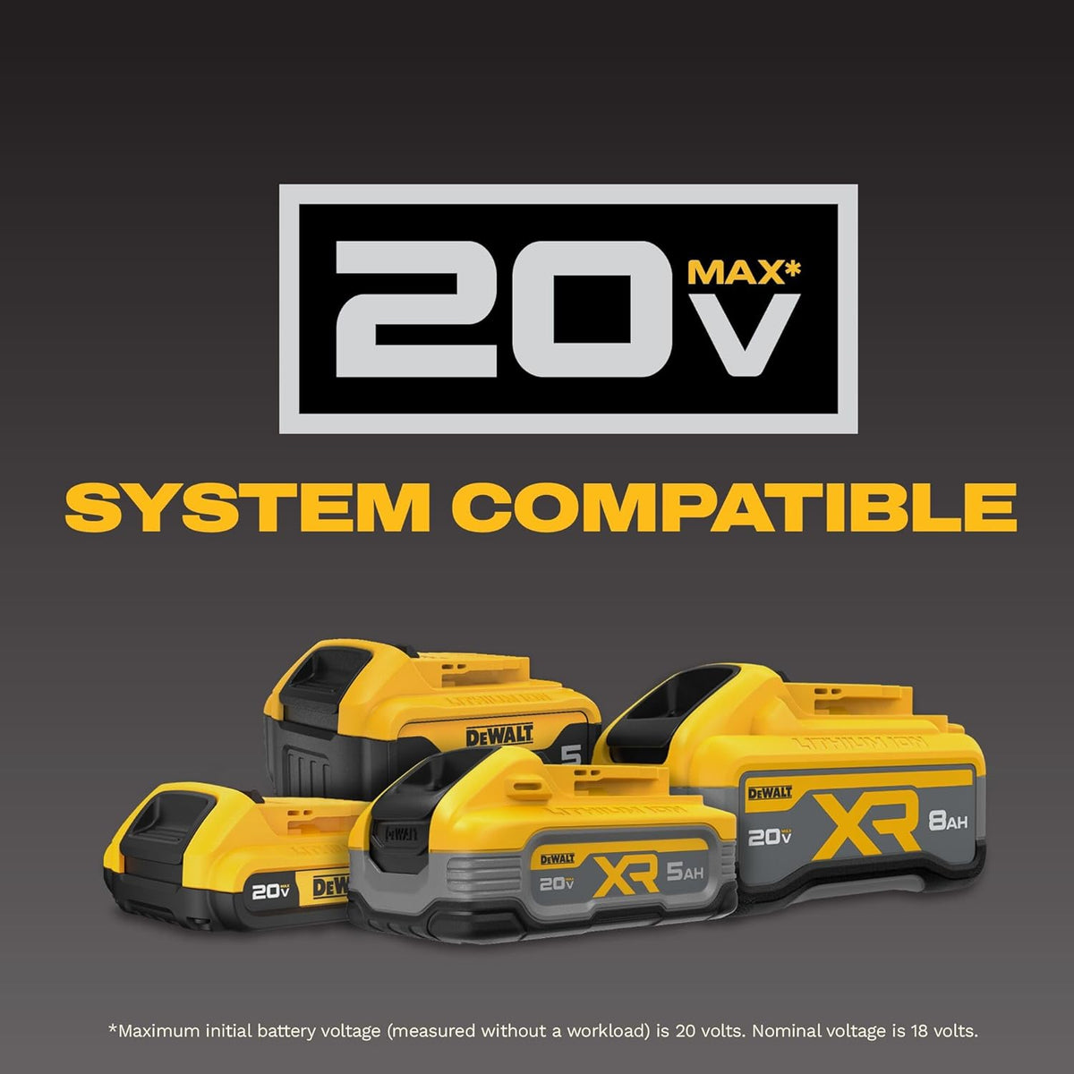 DEWALT 20V MAX Cordless Drill and Impact Driver, Power Tool Combo Kit , Includes 2 Batteries, Charger and Bag (DCK240C2) Father Jim Norris notebooks