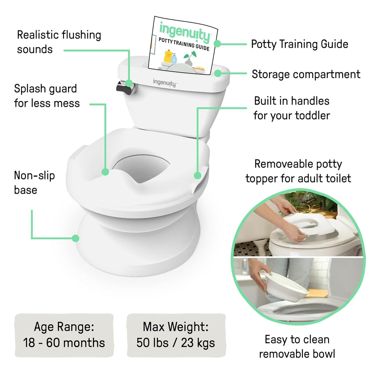 Ingenuity My Size Potty Training Toilet Kit with Sylvi Potty Training Book, Makes Learning