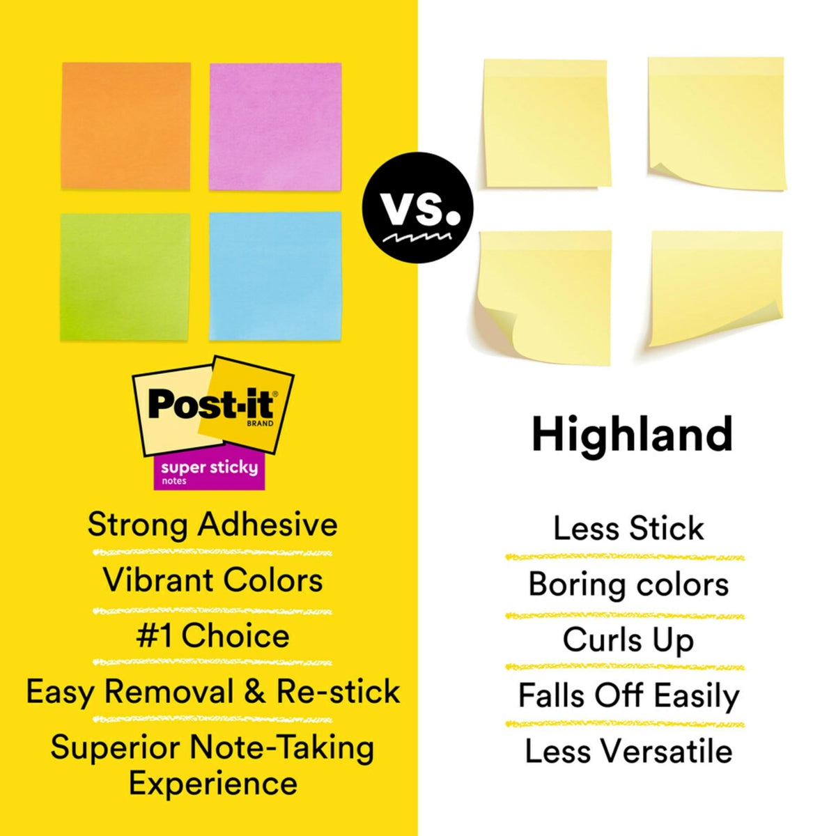 Post-it Super Sticky Notes, 3 x 3 in, Supernova Neons, 24 Pads Father Jim Norris notebooks