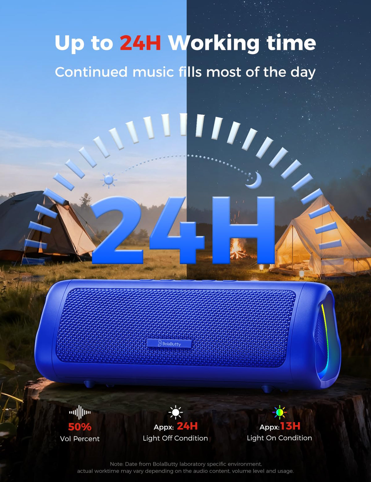 Bluetooth Speaker, 20W HD Sound, Portable Wireless, IPX5 Waterproof, Up to 24H Playtime, TWS Pairing, for Home/Party/Outdoor/Camping/Beach Essentials, Electronic Gadgets, Birthday Gift (Black) Father Jim Norris notebooks