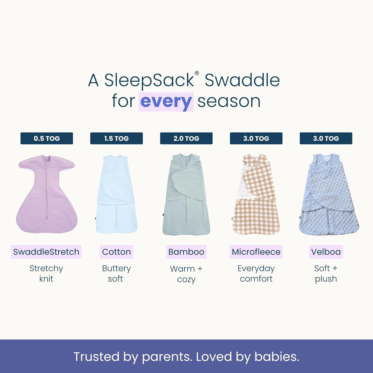 HALO SleepSack Swaddle | Cotton | 1.5 TOG | 68-75°F | 6-12 lbs |Baby Blue