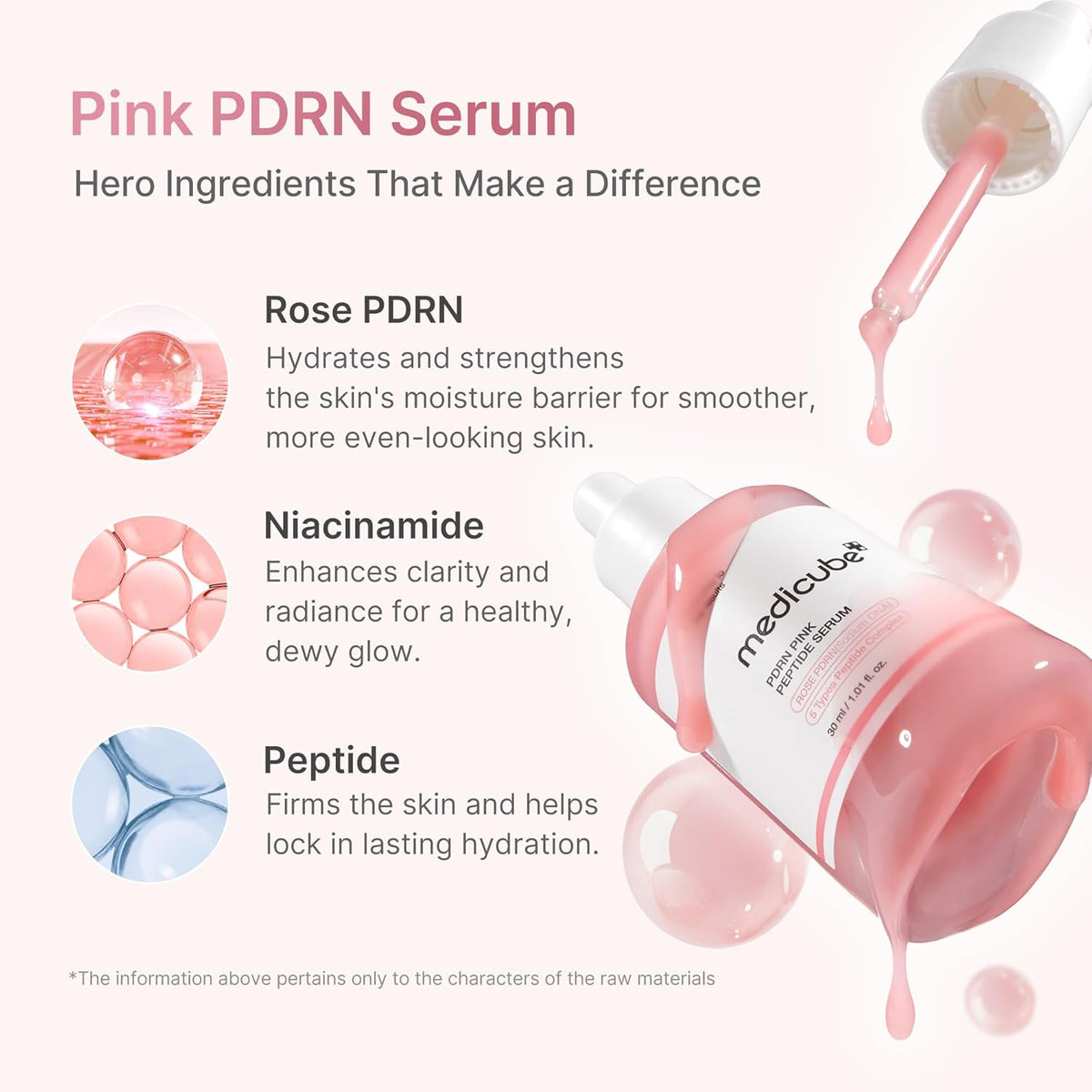 medicube PDRN Pink Peptide Serum with Salmon DNA, Firmer, Even-Looking Skin