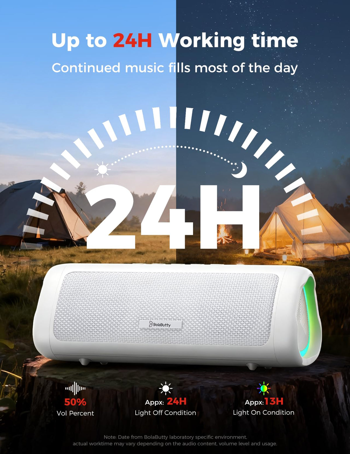 Bluetooth Speaker, 20W HD Sound, Portable Wireless, IPX5 Waterproof, Up to 24H Playtime, TWS Pairing, for Home/Party/Outdoor/Camping/Beach Essentials, Electronic Gadgets, Birthday Gift (Black) Father Jim Norris notebooks