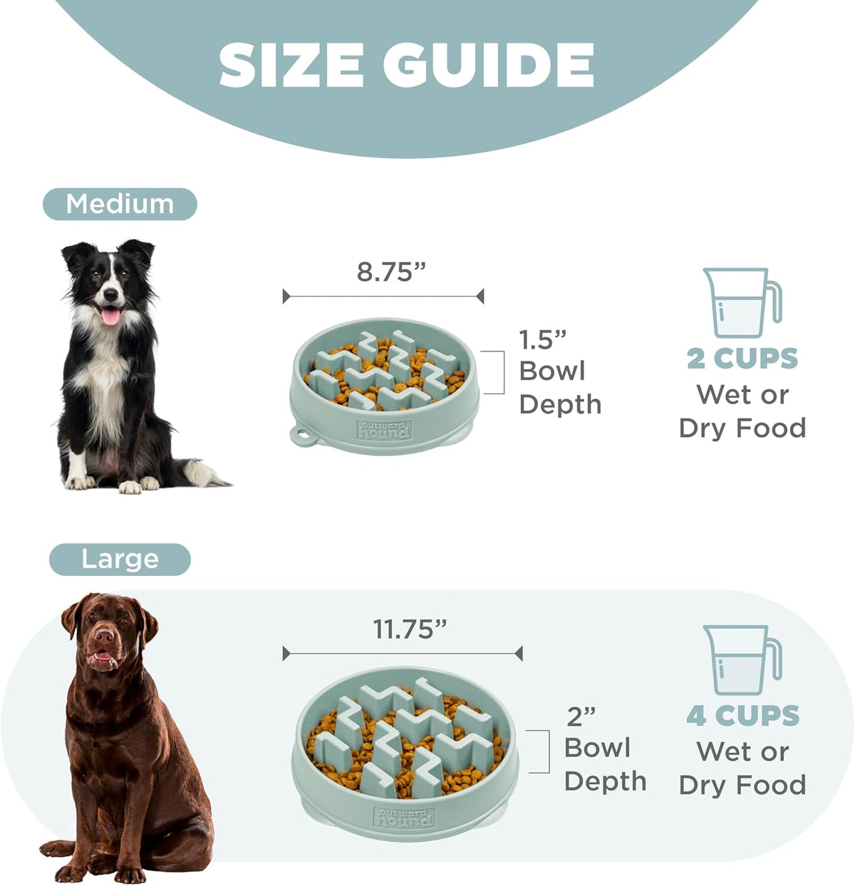 Outward Hound Fun Feeder Slo Bowl Dog Slow Feeder, Notch, Sage, 11.8"