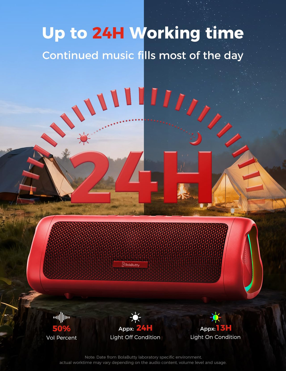 Bluetooth Speaker, 20W HD Sound, Portable Wireless, IPX5 Waterproof, Up to 24H Playtime, TWS Pairing, for Home/Party/Outdoor/Camping/Beach Essentials, Electronic Gadgets, Birthday Gift (Black) Father Jim Norris notebooks