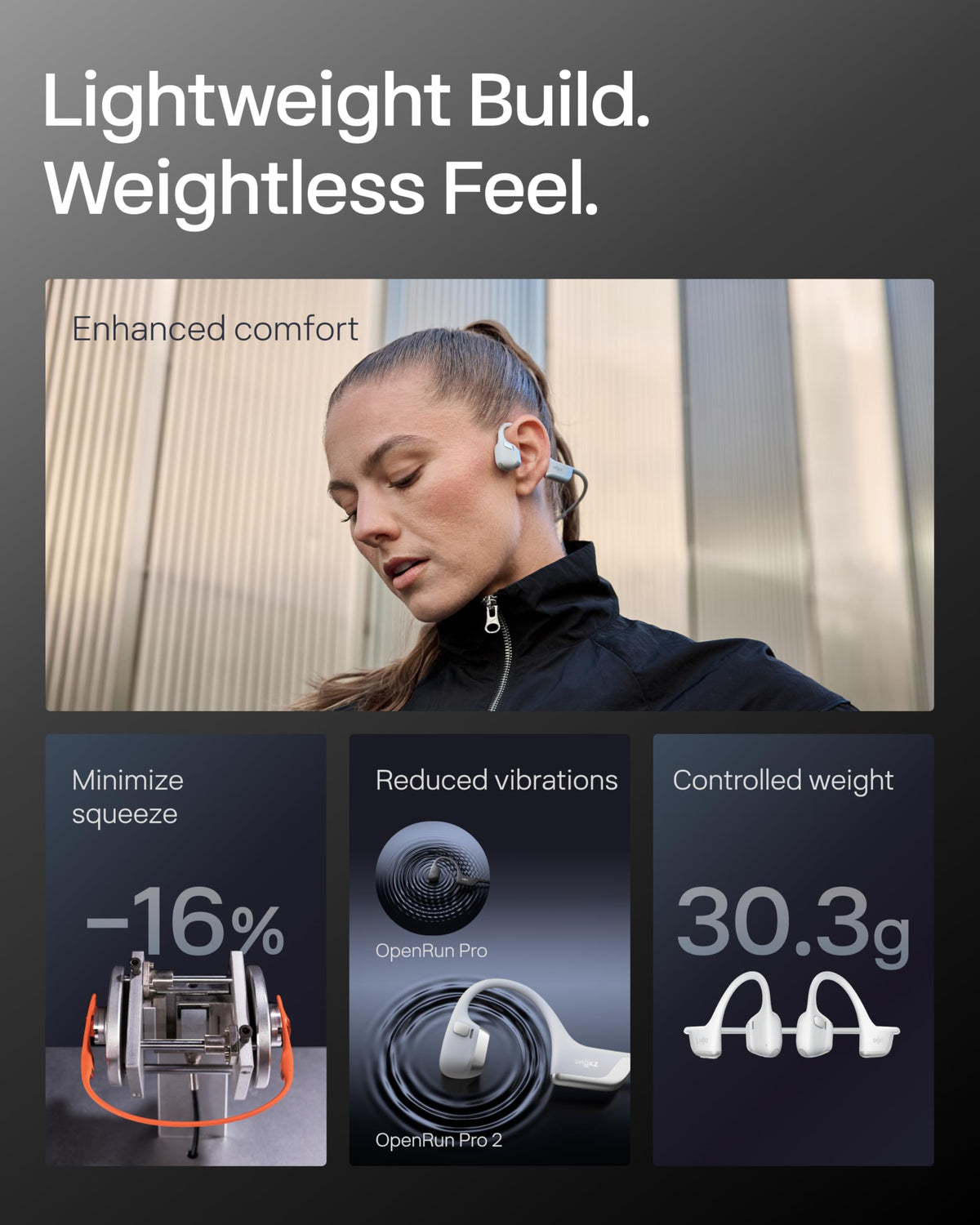 SHOKZ OpenRun Pro 2 Bone Conduction Bluetooth Sport Headphones, Black Father Jim Norris notebooks