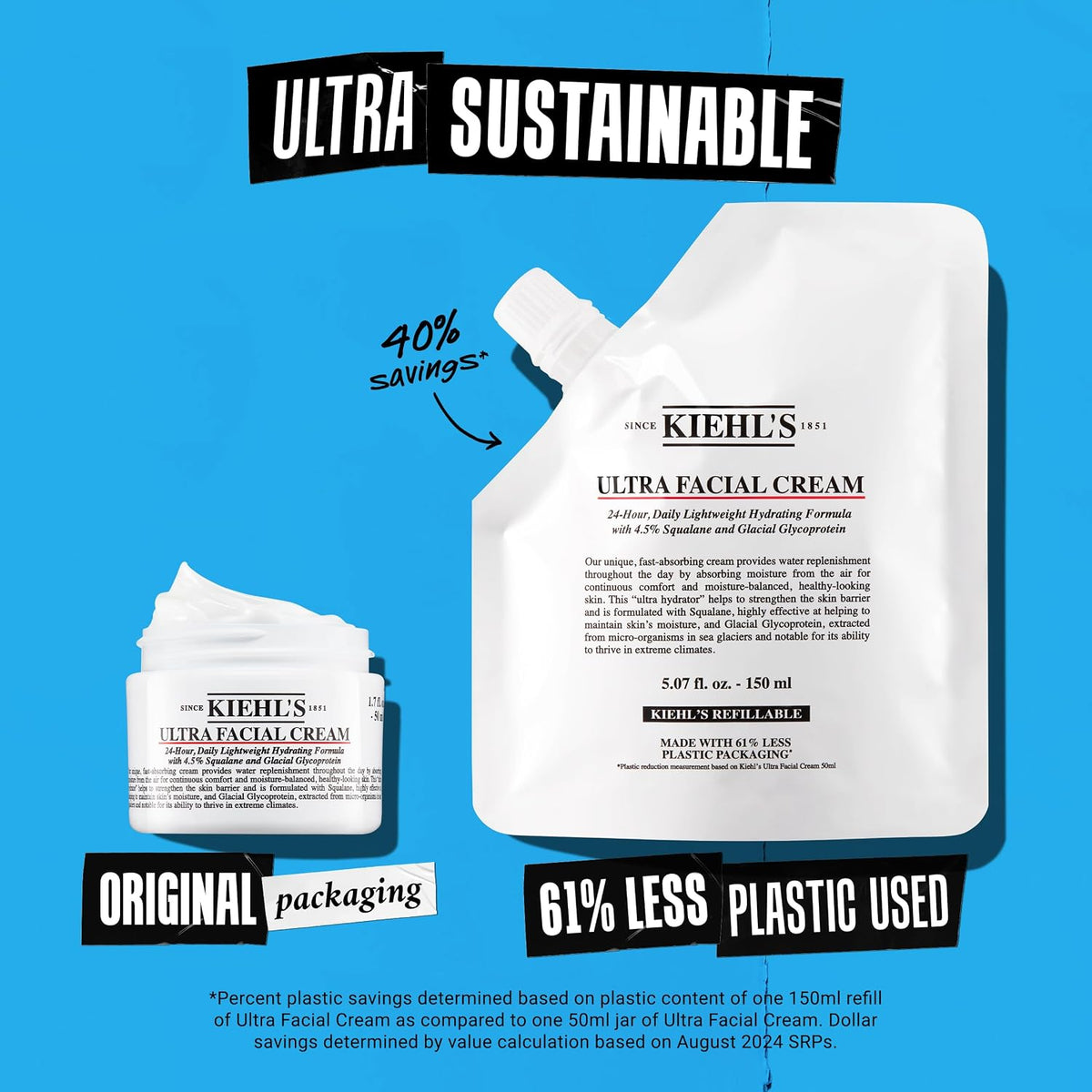 Kiehl's - Ultra Facial Cream Daily Moisturizer with 4.5% Squalane Father Jim Norris notebooks