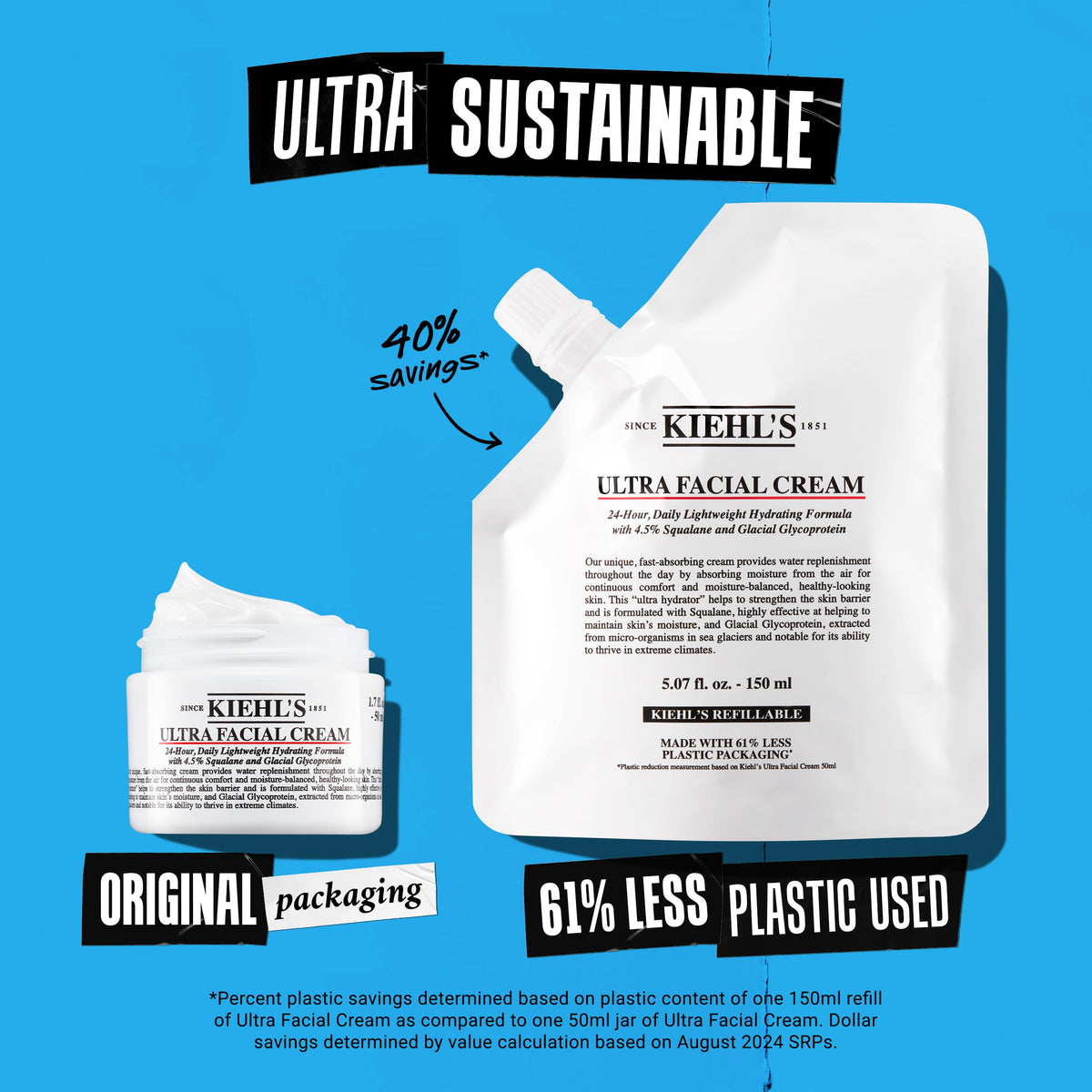 Kiehl's - Ultra Facial Cream Daily Moisturizer with 4.5% Squalane Father Jim Norris notebooks