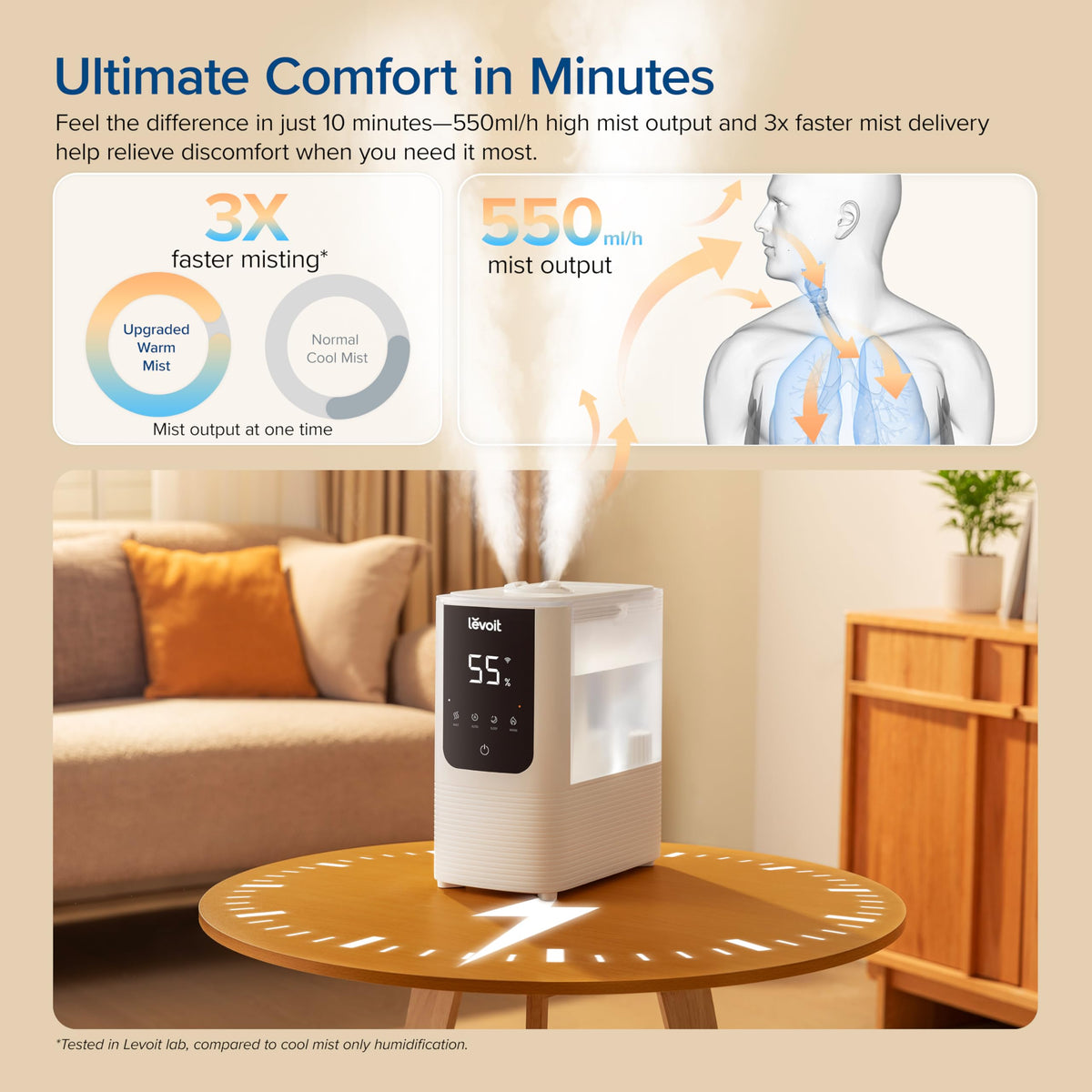Levoit Humidifiers for Bedroom, Dishwasher Safe, Blue Light-Safe, 3.2L