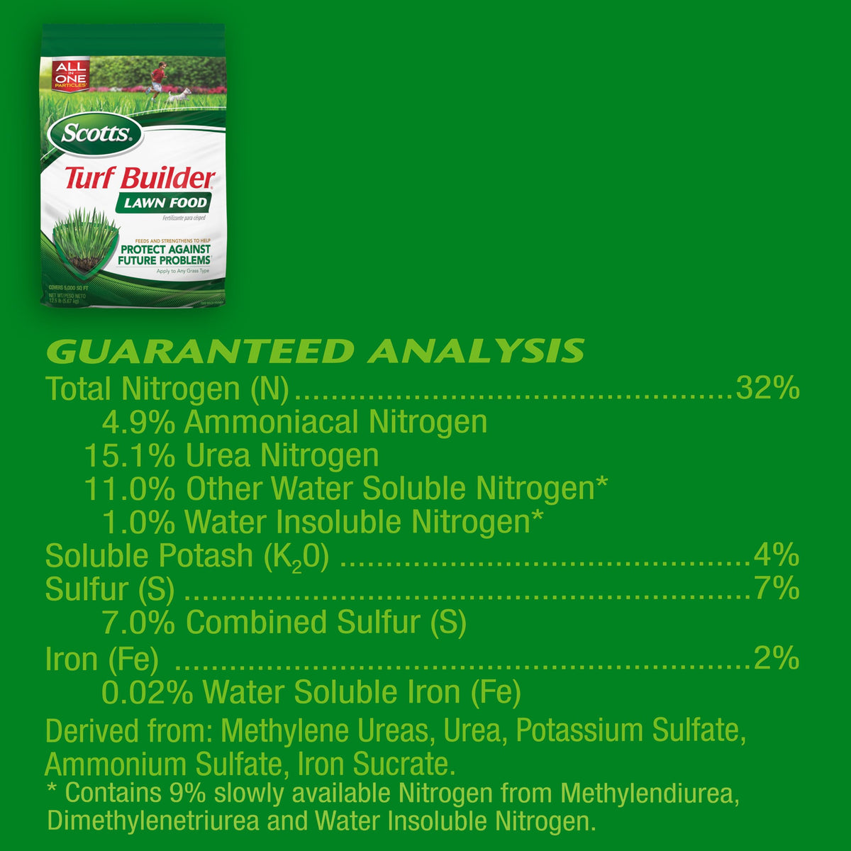 Scotts Turf Builder Lawn Food, 37.50 lbs. Father Jim Norris notebooks