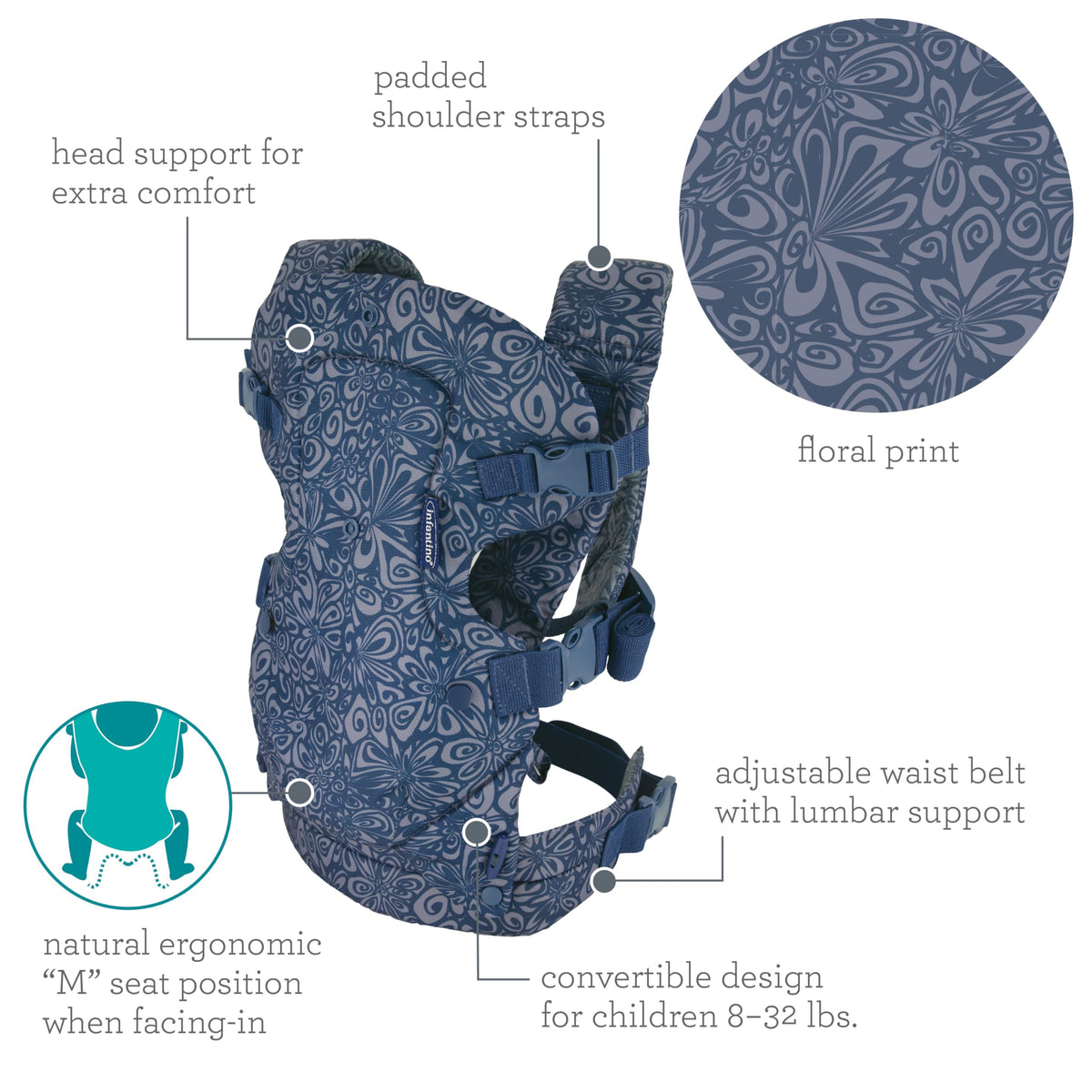 Infantino Flip 4-in-1 Baby Carrier Convertible Ergonomic, Gray