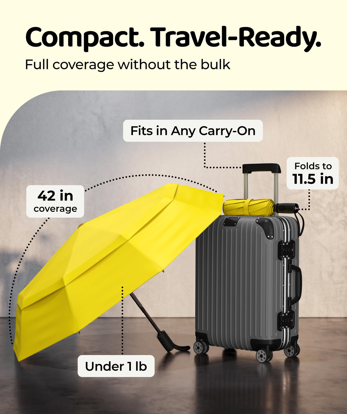 Windproof Travel Umbrella