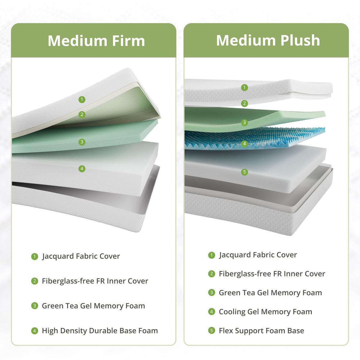 EGOHOME Full Size Memory Foam Mattress 8 Inch, Green Tea, Medium Firm