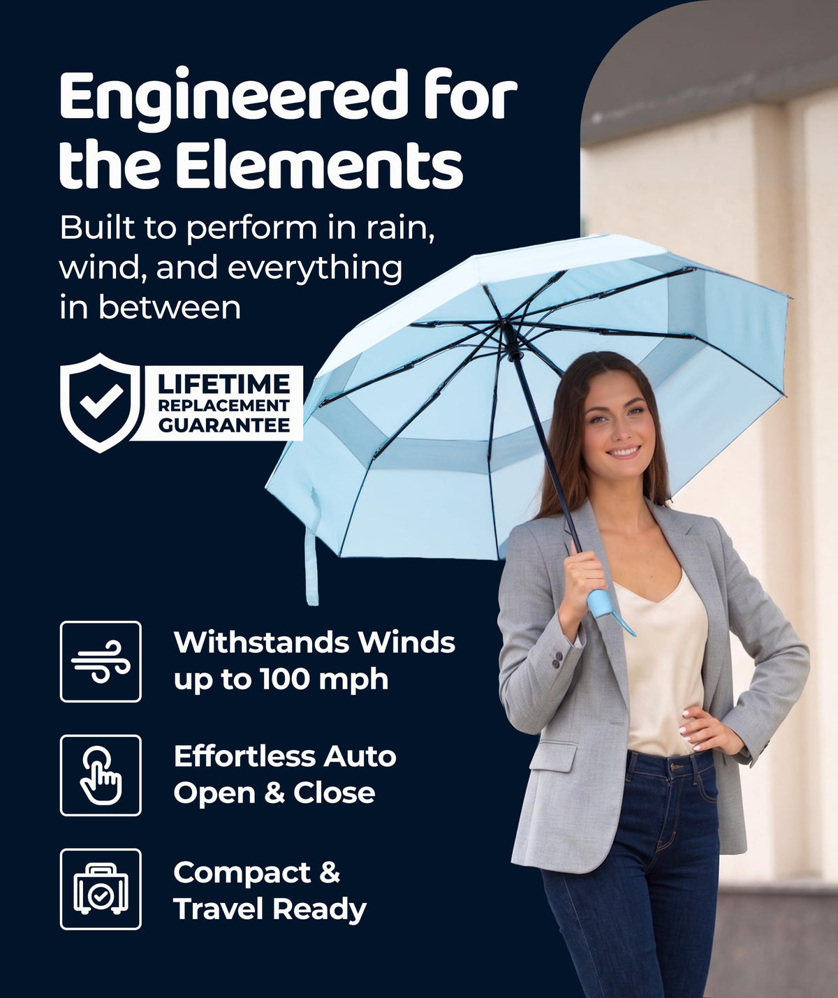 Windproof Travel Umbrella