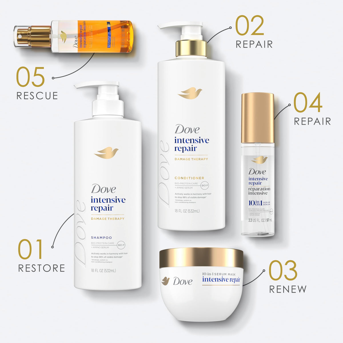 Dove Intensive Repair Conditioner for Damaged Hair & Breakage 28oz 4ct