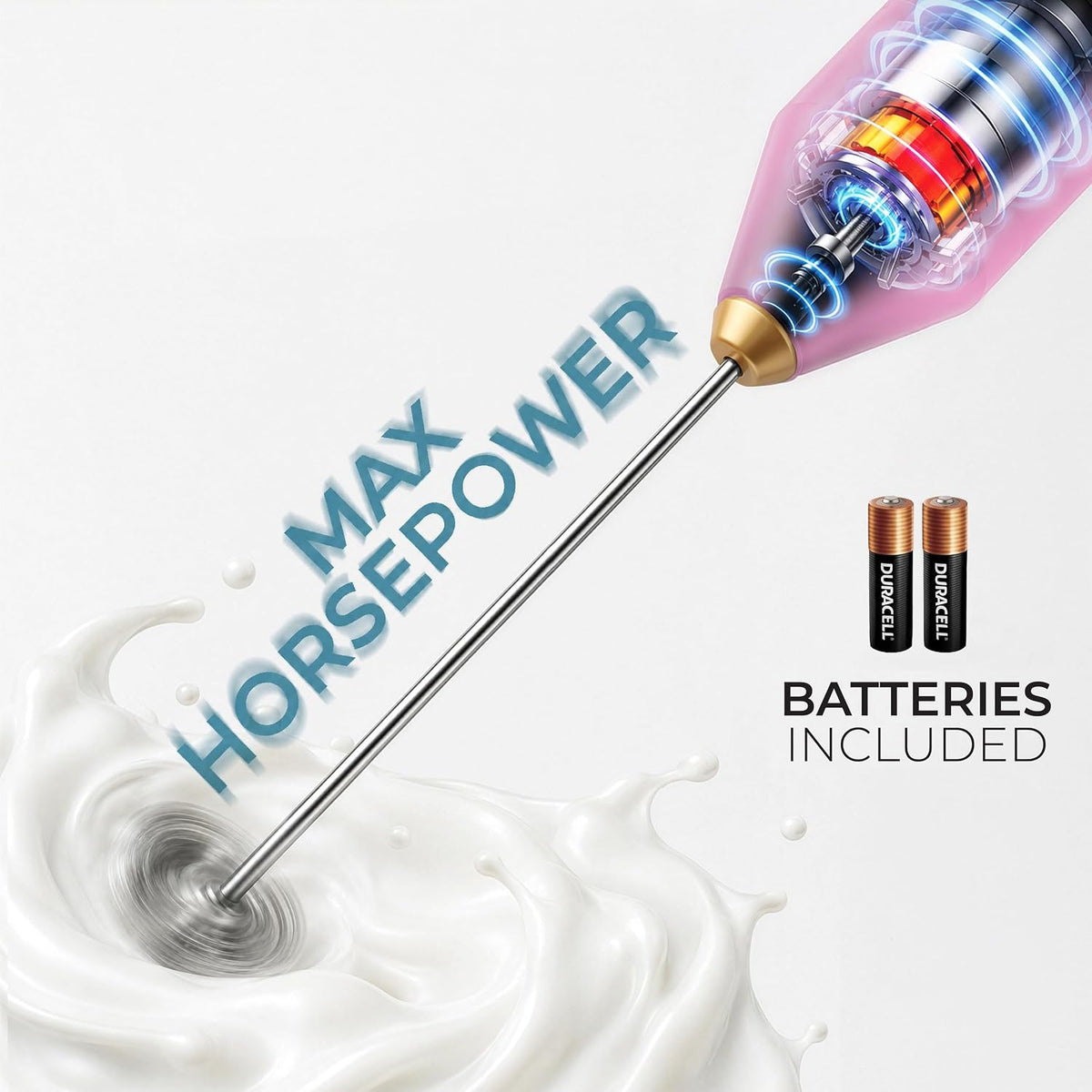 Zulay Kitchen Powerful Milk Frother Wand With Duracell Batteries - Ultra Fast Handheld Drink Mixer - Electric Whisk Foam Maker for Coffee, Lattes, Cappuccino & Matcha - Triple Whisk - Queen Turquoise