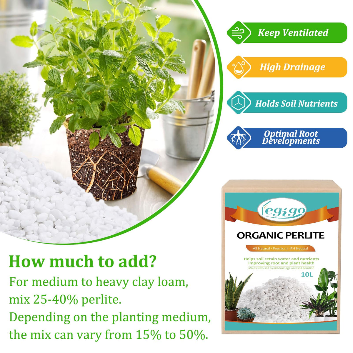 Legigo 4 Quarts Organic Perlite for Plants Indoor, Soil Mix Amendment Father Jim Norris notebooks