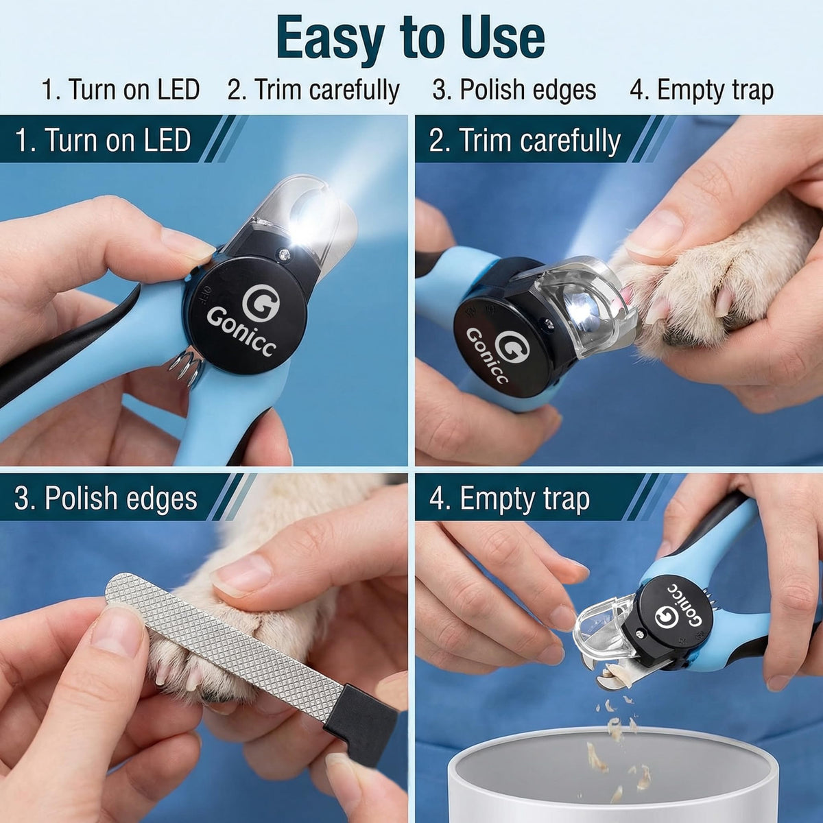 gonicc Professional Dog & Cat, Small Animals Nail Clippers & Trimmers