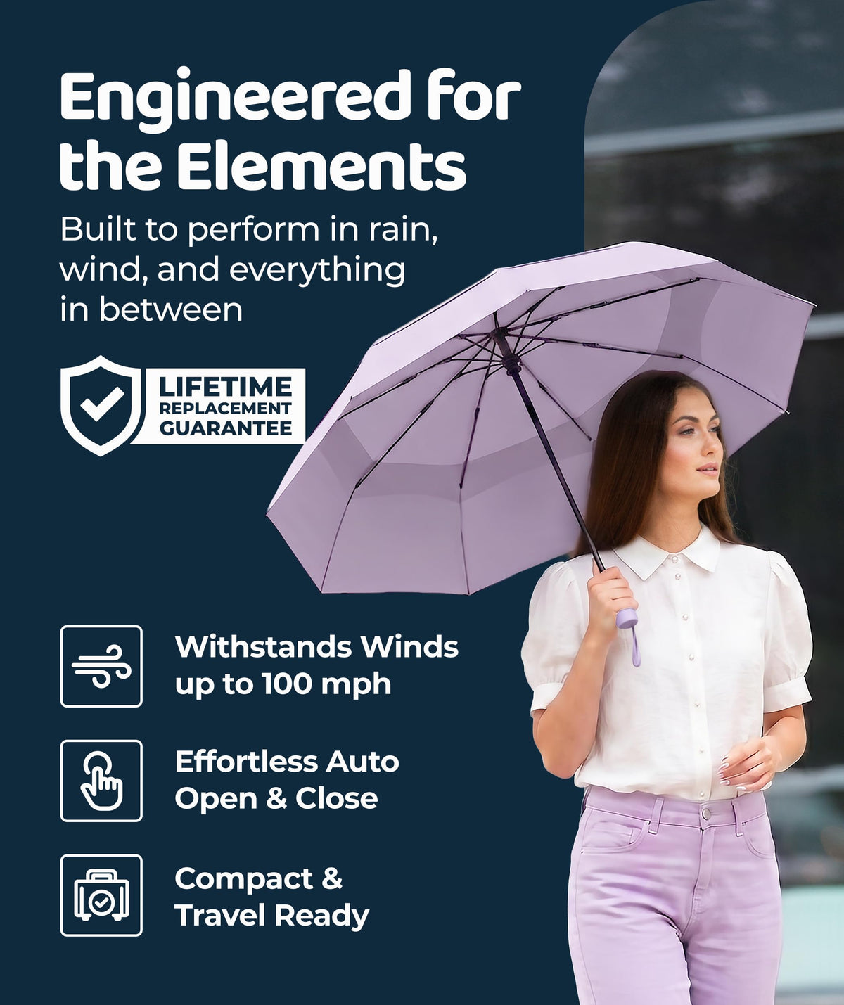 Windproof Travel Umbrella