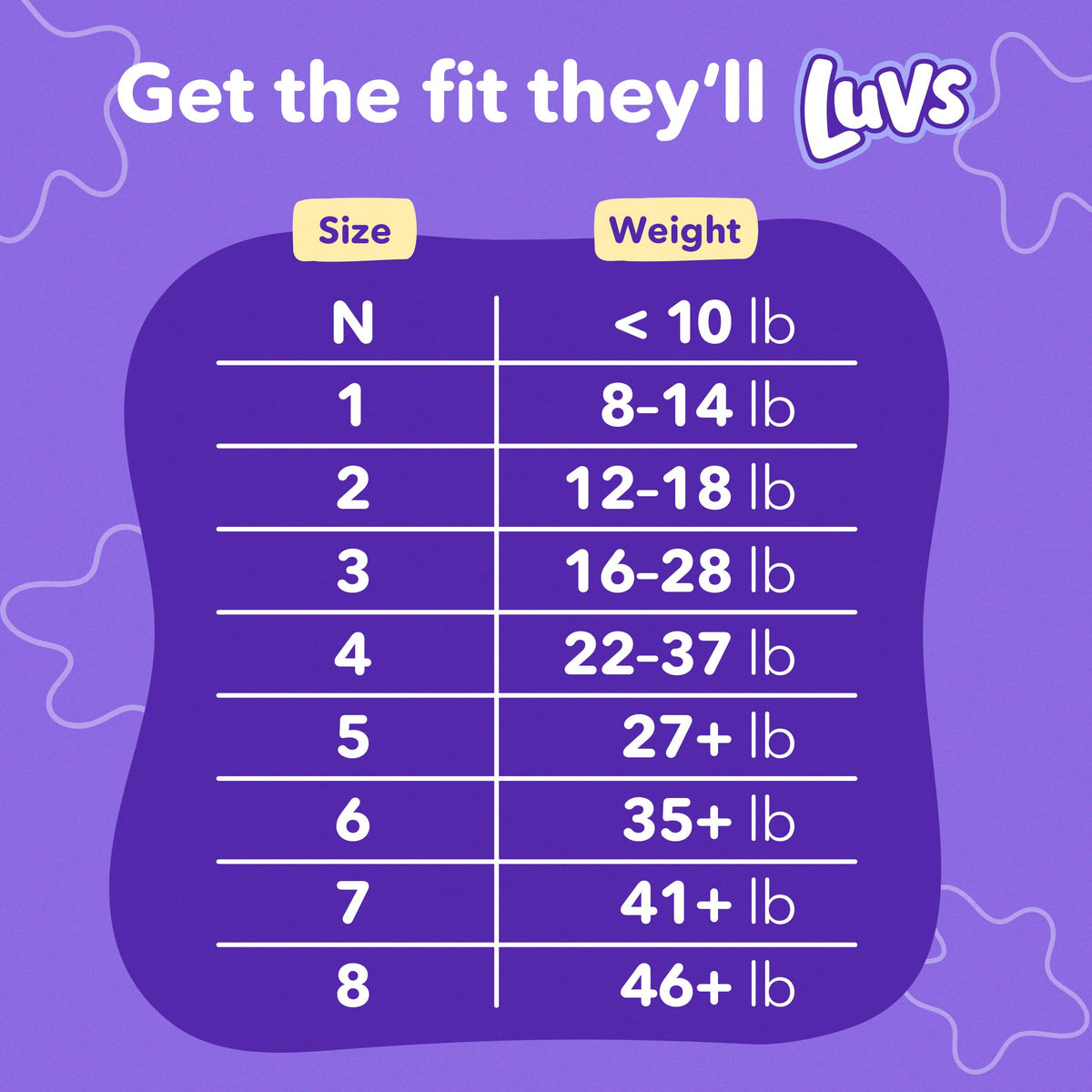 Luvs Platinum Protection Baby Diapers, Size S5 (20-37 lb), 172 Count