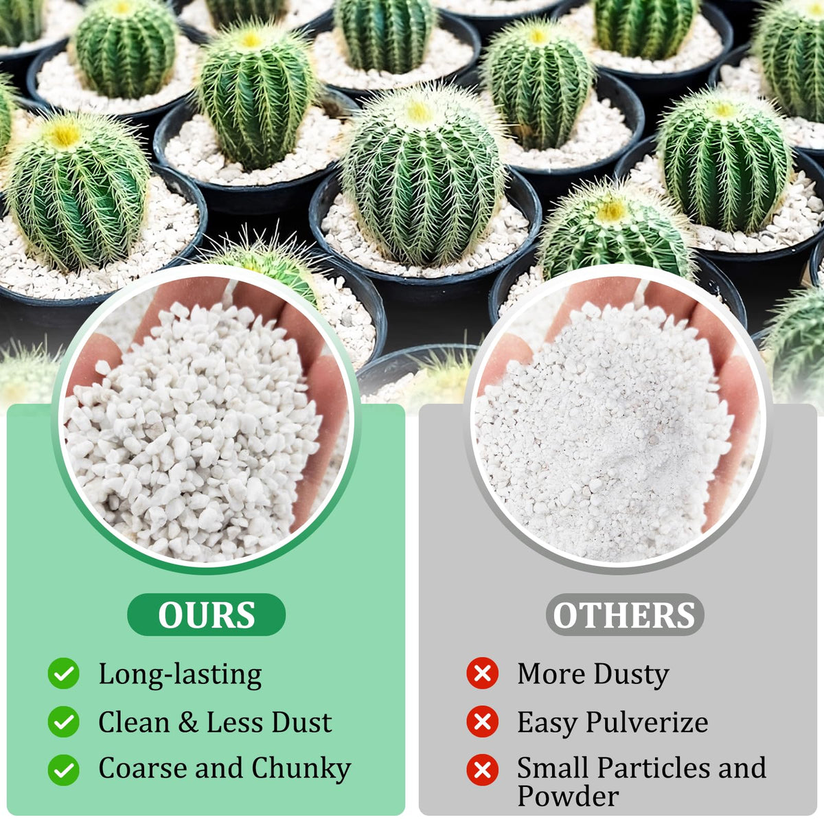 Legigo 4 Quarts Organic Perlite for Plants Indoor, Soil Mix Amendment Father Jim Norris notebooks