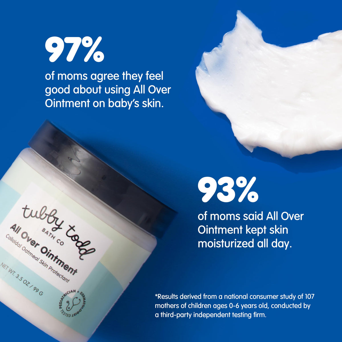 Tubby Todd All Over Ointment, Baby Eczema Cream for Sensitive Skin