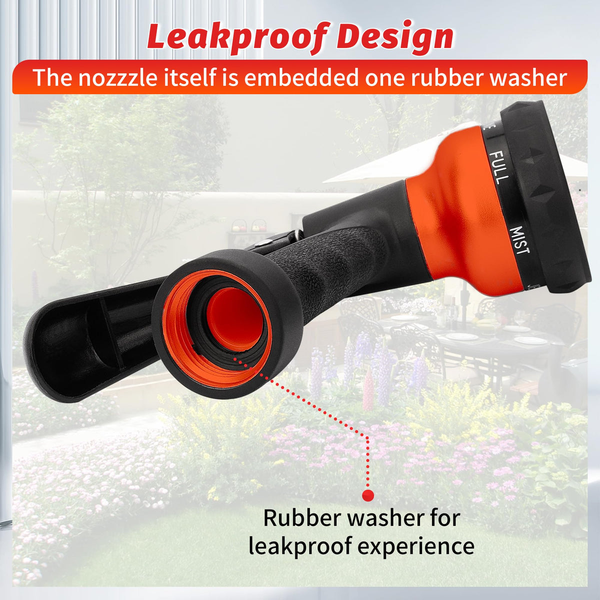 AUTOMAN Garden Hose Nozzle, Water Hose Sprayer Nozzle with 7 Adjustable Watering Patterns, Slip Resistant for Watering Plants, Lawn& Garden, Washing Cars, Cleaning, Showering Pets & Outdoor Fun. Father Jim Norris notebooks