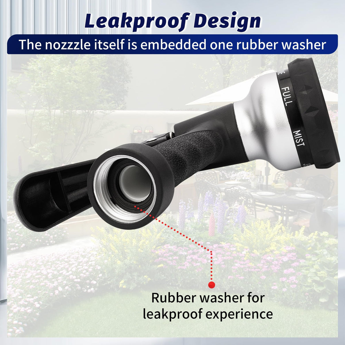 AUTOMAN Garden Hose Nozzle, Water Hose Sprayer Nozzle with 7 Adjustable Watering Patterns, Slip Resistant for Watering Plants, Lawn& Garden, Washing Cars, Cleaning, Showering Pets & Outdoor Fun. Father Jim Norris notebooks