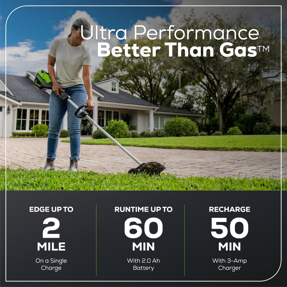 Greenworks 40V 12 in String Trimmer & 390 CFM Blower Combo, 2.0 Ah Battery Father Jim Norris notebooks