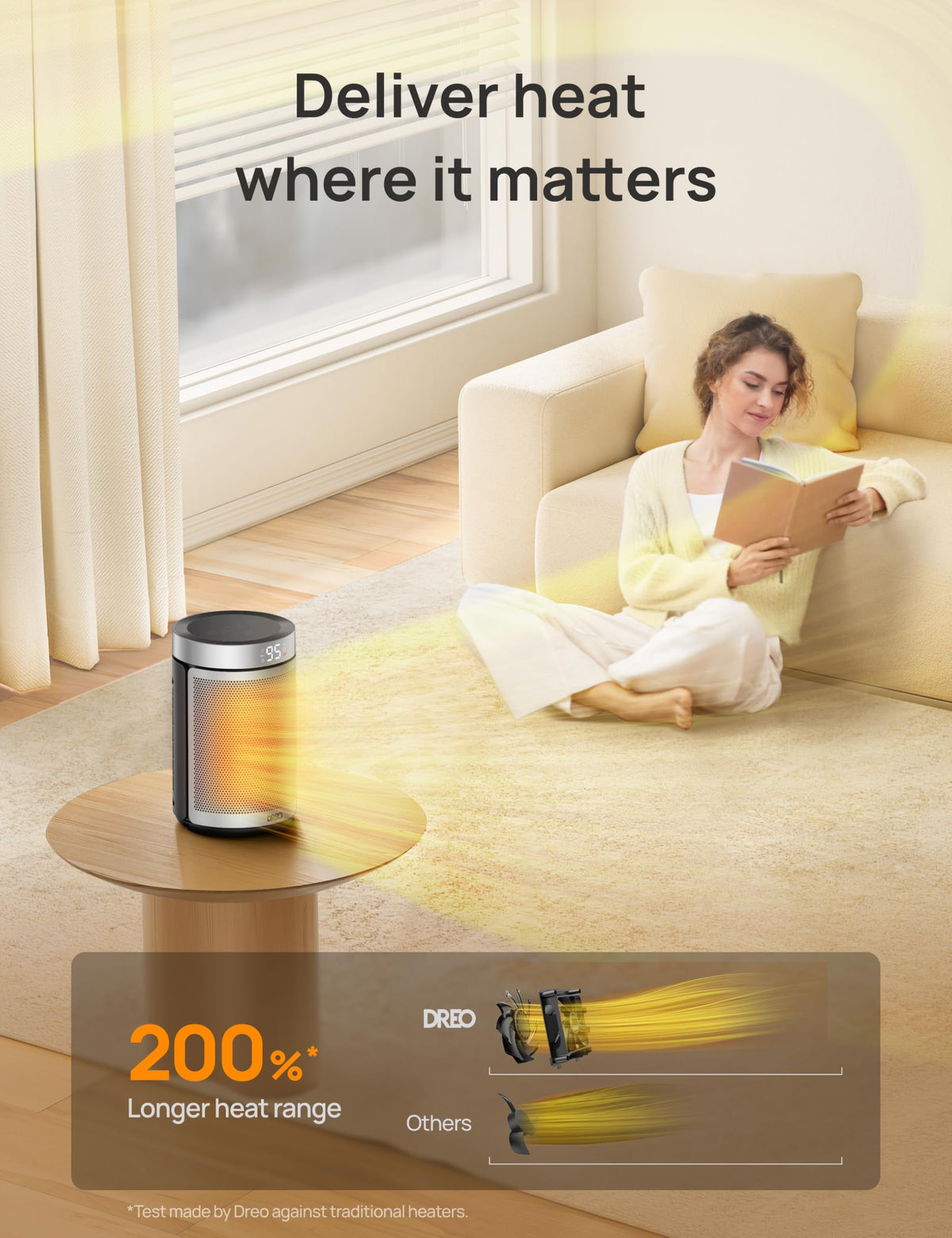 DREO Space Heater, Portable Electric Heaters for Indoor Use with Thermostat