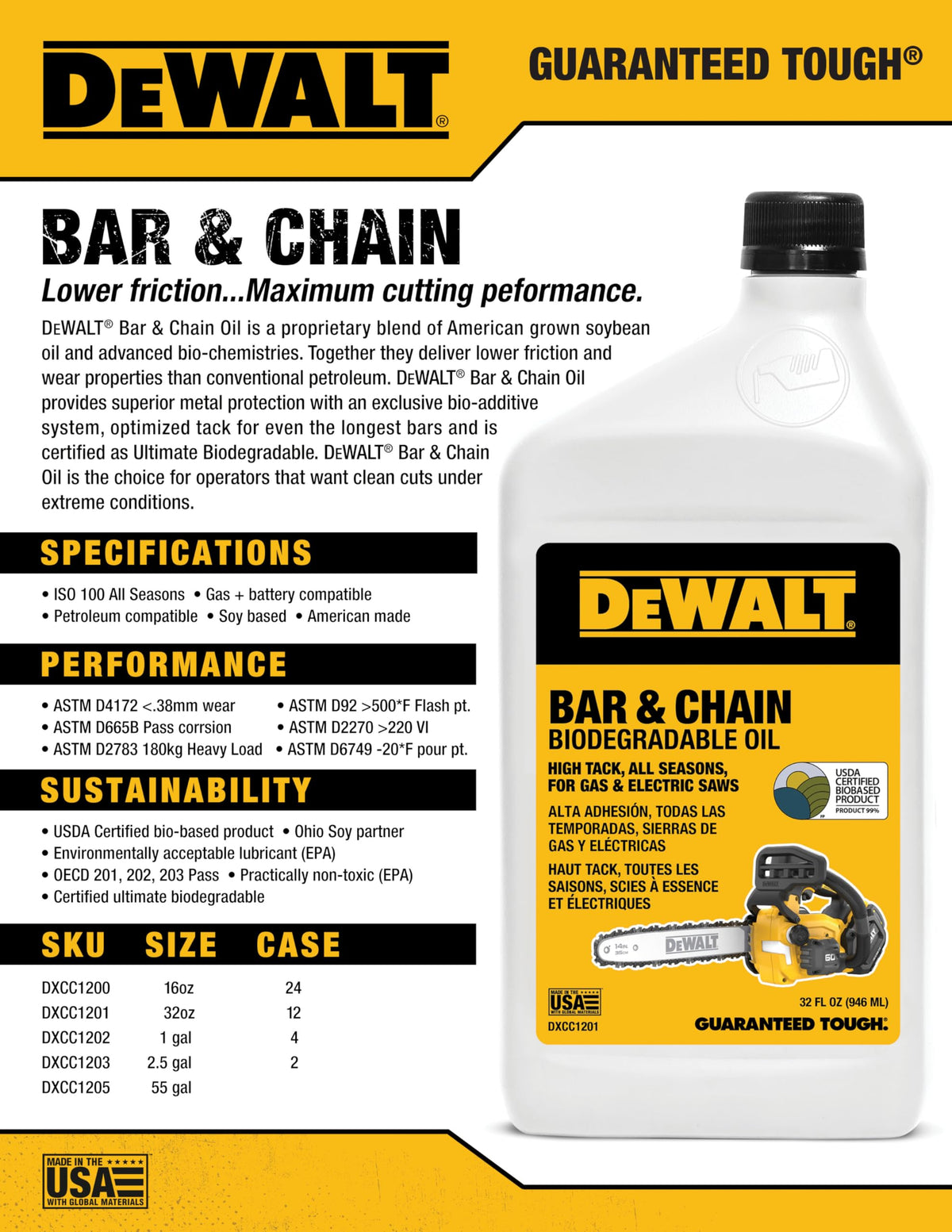 16 oz. Biodegradable Bar and Chain Oil Father Jim Norris notebooks
