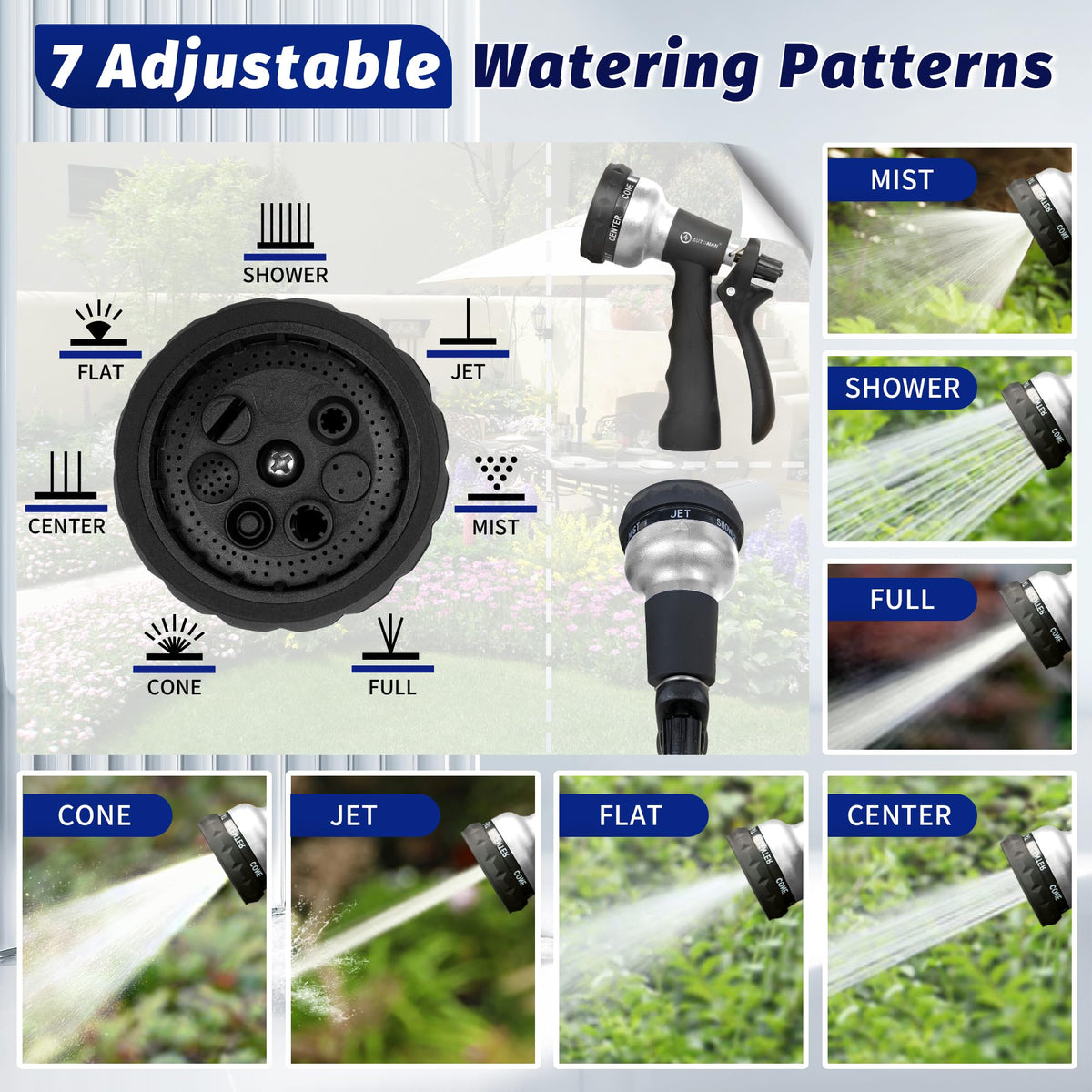 AUTOMAN Garden Hose Nozzle, Water Hose Sprayer Nozzle with 7 Adjustable Watering Patterns, Slip Resistant for Watering Plants, Lawn& Garden, Washing Cars, Cleaning, Showering Pets & Outdoor Fun. Father Jim Norris notebooks