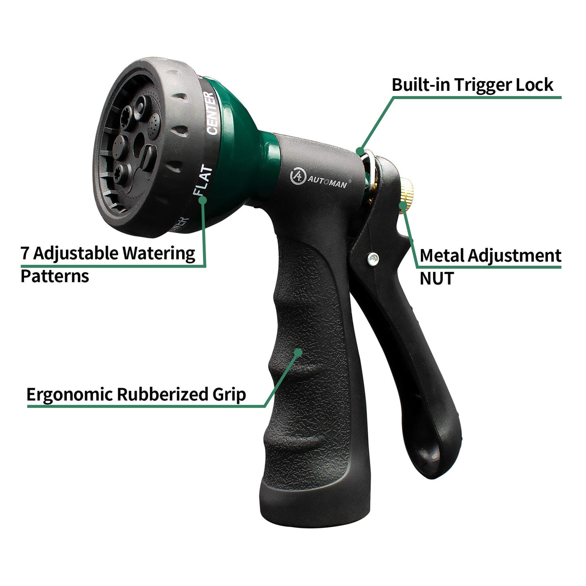 AUTOMAN Garden Hose Nozzle, Water Hose Sprayer Nozzle with 7 Adjustable Watering Patterns, Slip Resistant for Watering Plants, Lawn& Garden, Washing Cars, Cleaning, Showering Pets & Outdoor Fun. Father Jim Norris notebooks