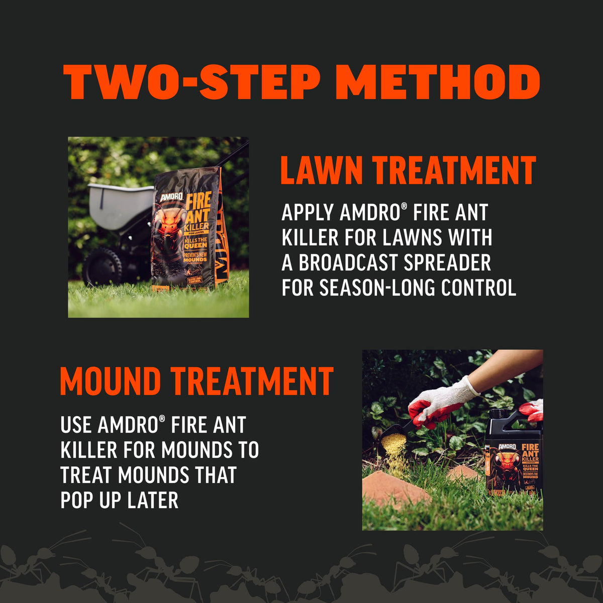 Amdro Fire Ant Killer for Mounds, 1 Lb Father Jim Norris notebooks