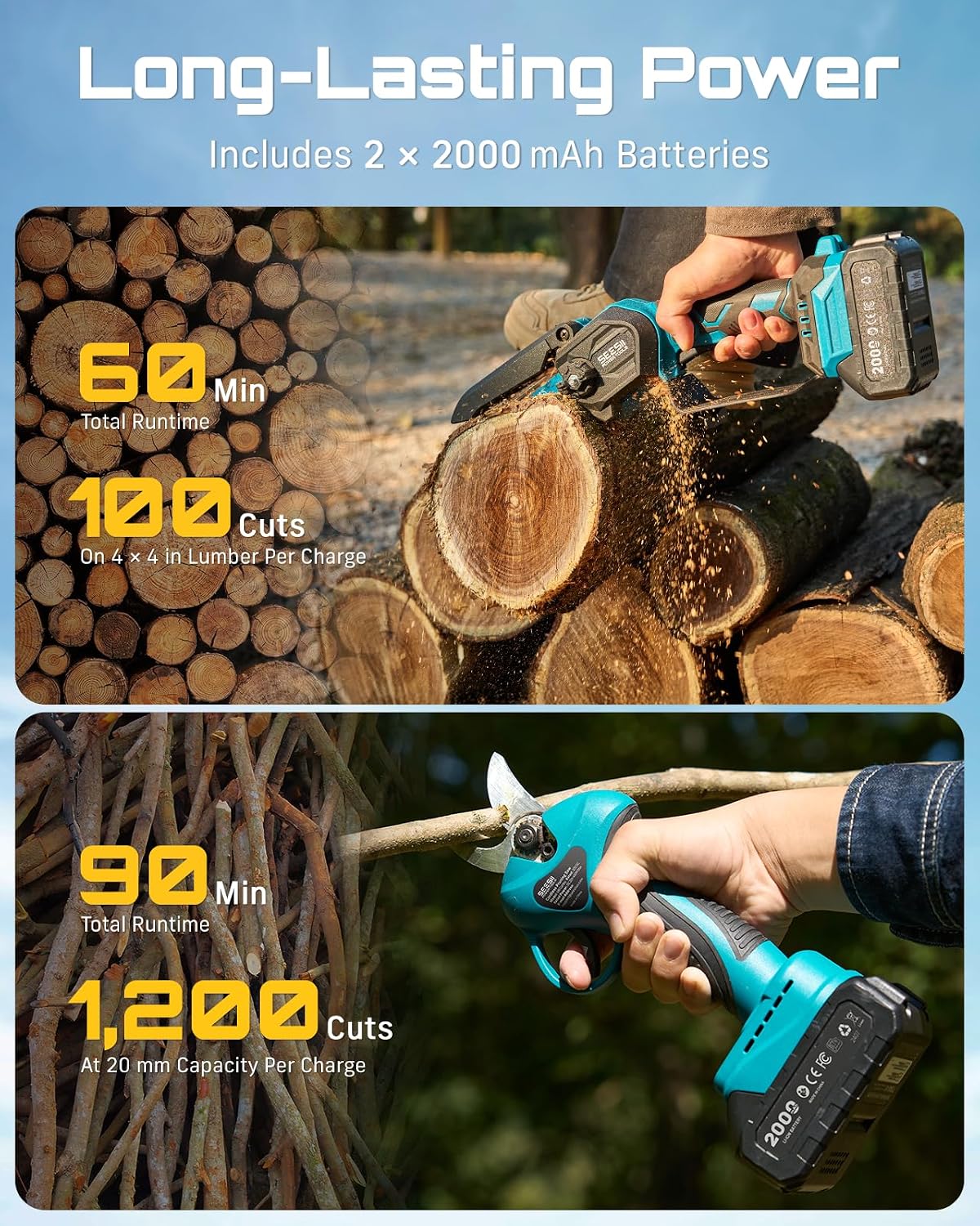 SEESII Flagship 8-Inch Cordless Mini Chainsaw, Upgraded Brushless Motor Father Jim Norris notebooks