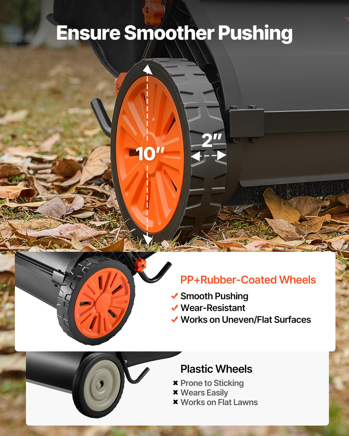 VEVOR Push Lawn Sweeper 26 in Leaf & Grass Collector 7 cu. ft. Hopper Bag Father Jim Norris notebooks