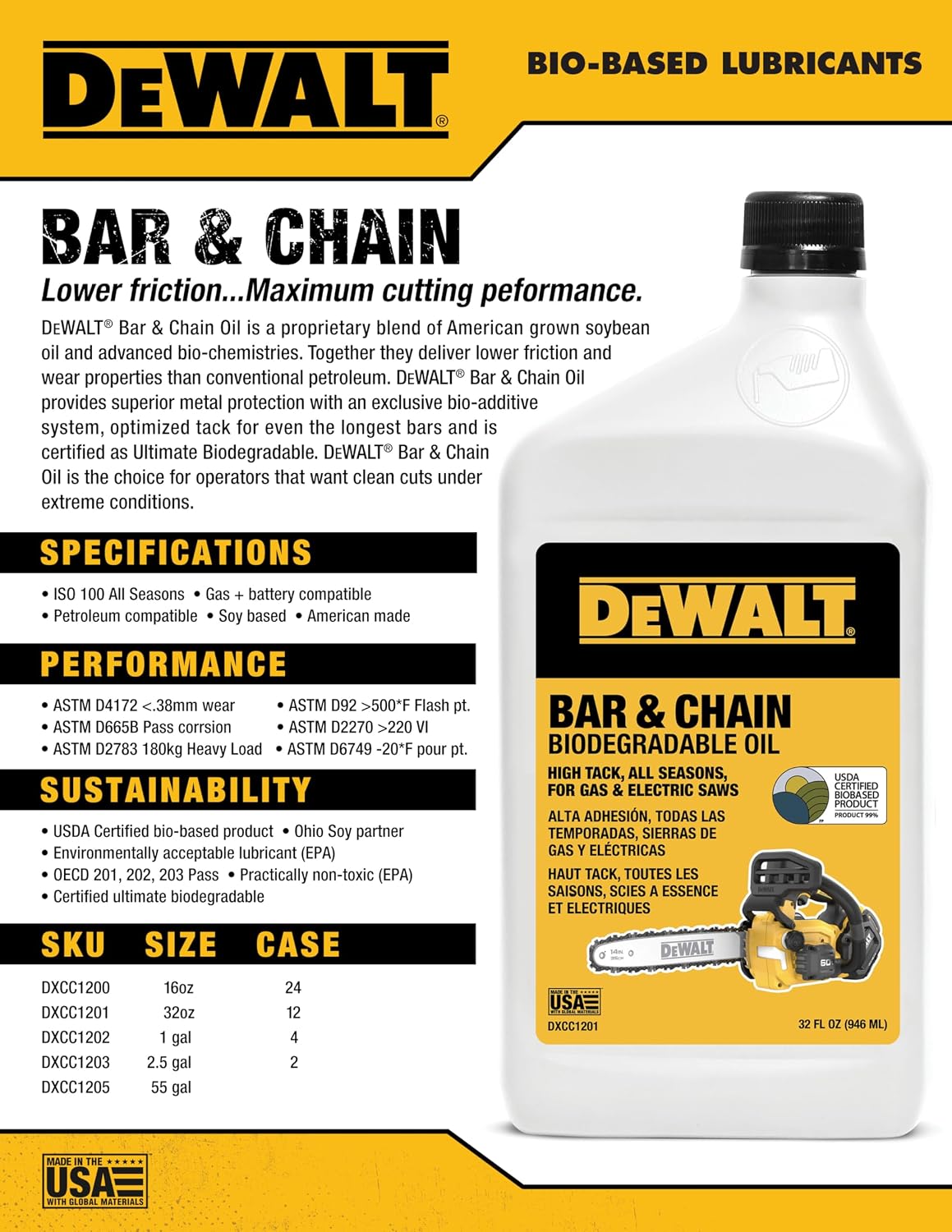 16 oz. Biodegradable Bar and Chain Oil Father Jim Norris notebooks