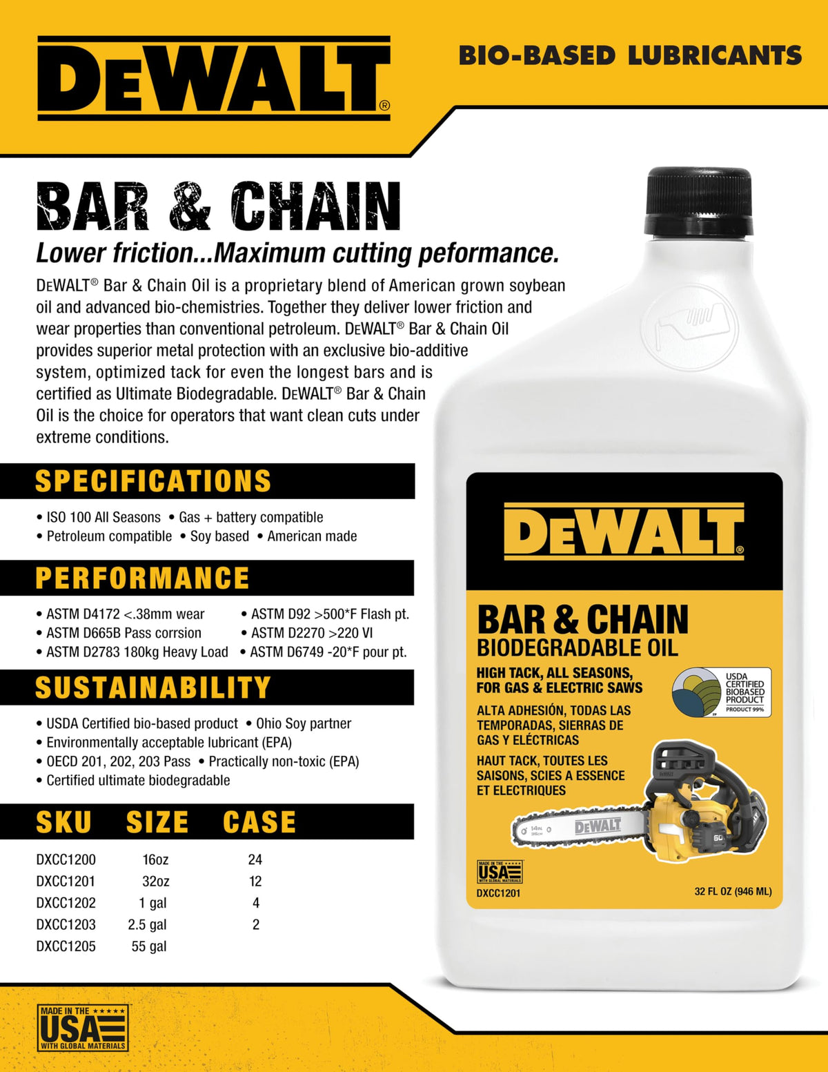 16 oz. Biodegradable Bar and Chain Oil Father Jim Norris notebooks