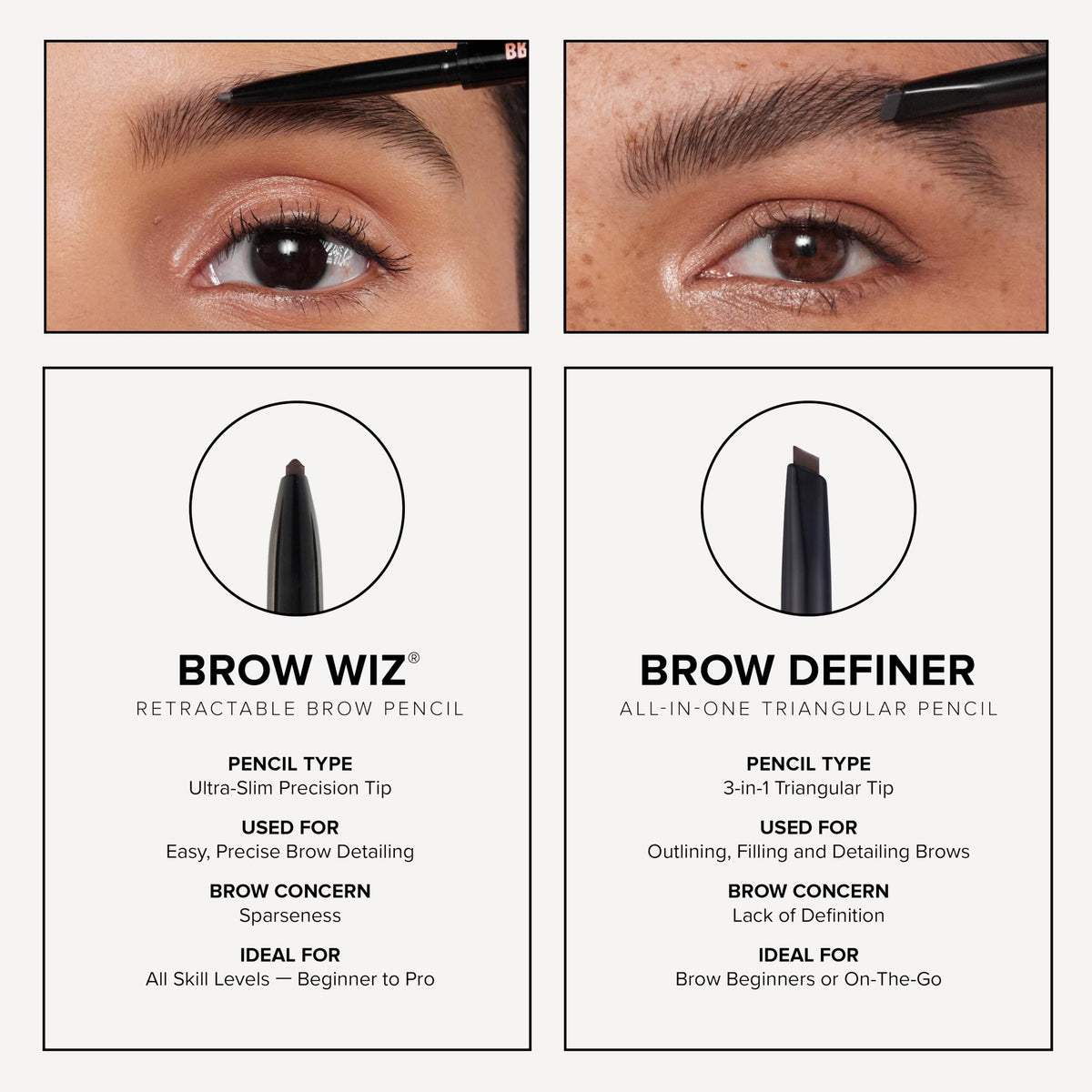 Anastasia Beverly Hills - Brow Wiz Ultra-Slim Precision Eyebrow Pencil Father Jim Norris notebooks
