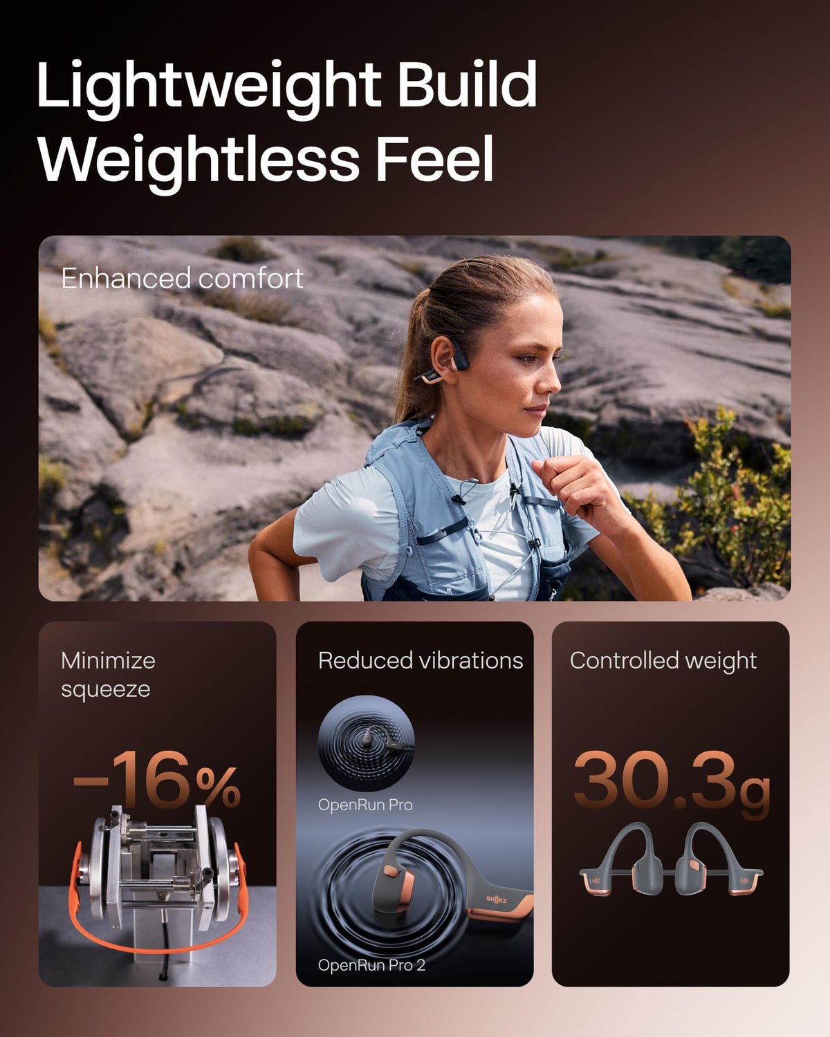SHOKZ OpenRun Pro 2 Bone Conduction Bluetooth Sport Headphones, Black Father Jim Norris notebooks
